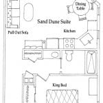 Sand Dune Diagram